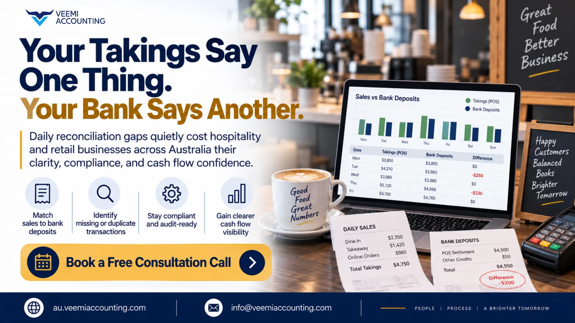Hospitality or Retail Business in Australia? Why Daily Takings Reconciliation Gets Missed