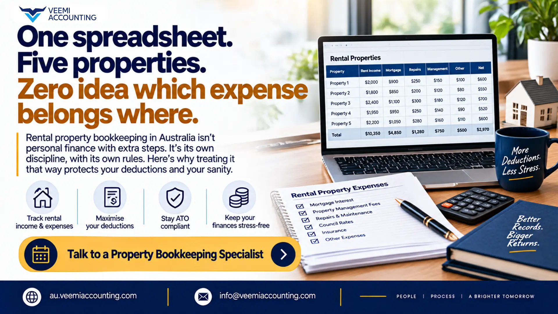 Property Investor in Australia? Why Rental Bookkeeping Needs Its Own System
